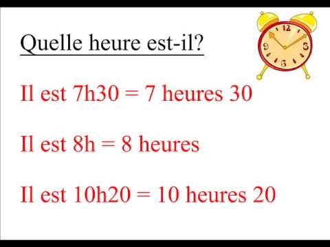 comment poser question en français
