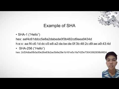 How SHA-1 Works