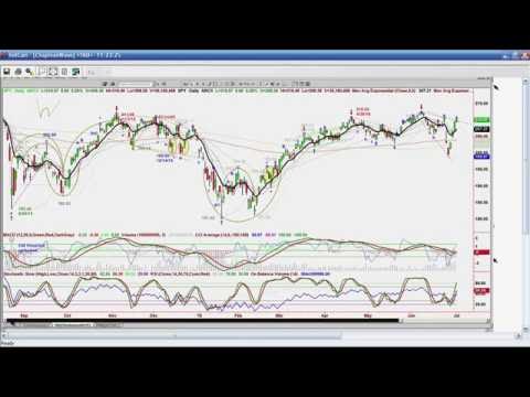 July 1st Tiger Technicians Hour with Basil Chapman on TFNN - 2016