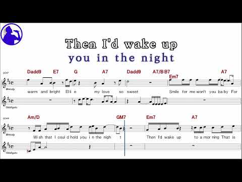Ellie, My Love - Ray Charles