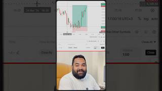 High-Reward Low-Risk Trading Strategy — Step-by-Step Guide & Transcript