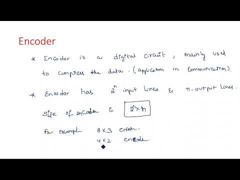Number Systems Decimal Number System STLD Lec 01