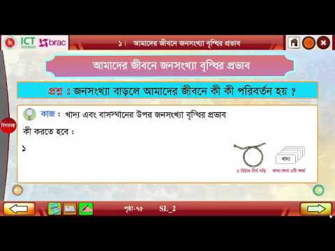 ৩য় শ্রেণি, প্রাথমিক বিজ্ঞান, অধ্যায় ১২, জনসংখ্যা ও প্রাকৃতিক পরিবেশ