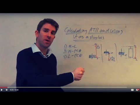How to Use the Average True Range (ATR) To Set Stops 📈 Video