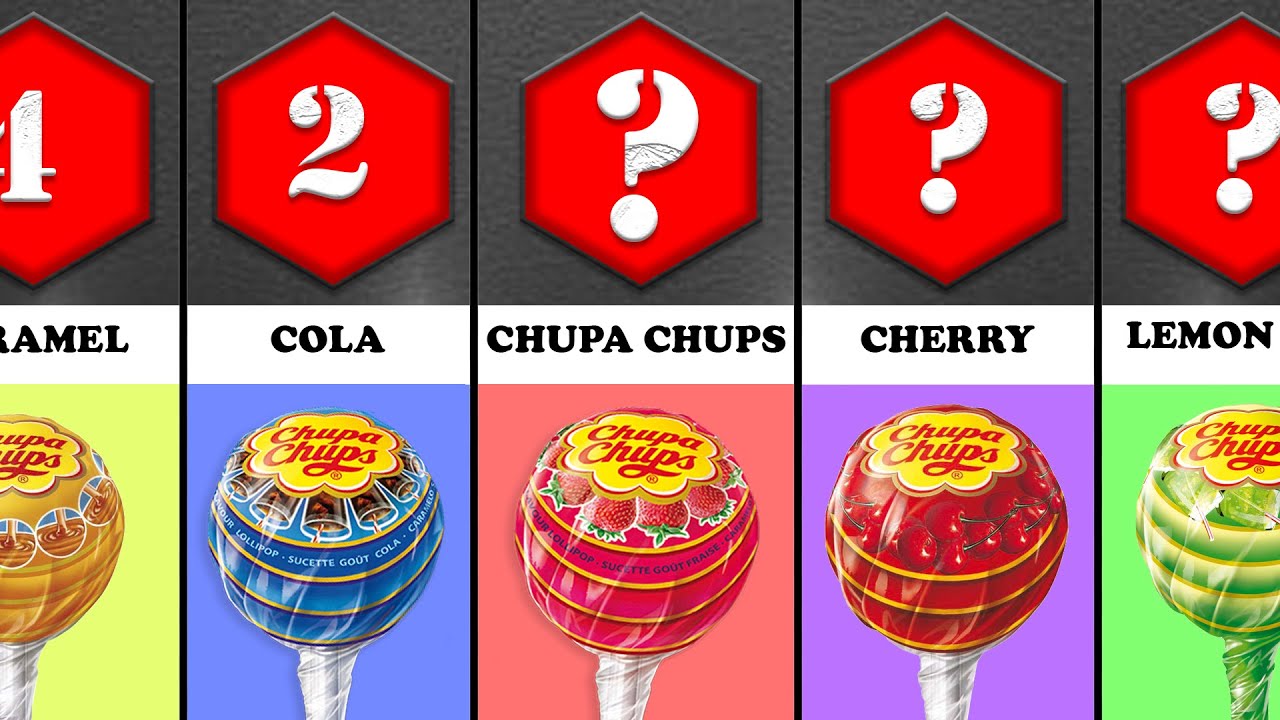 Best Chupa Chups Lollipops Flavor