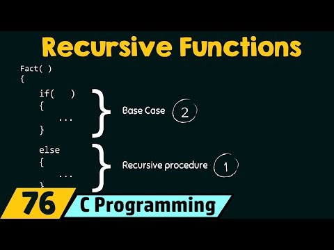 image-What is recursive function example?