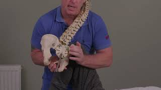 How to treat an Inflare & Outflare of the Sacroiliac Joint