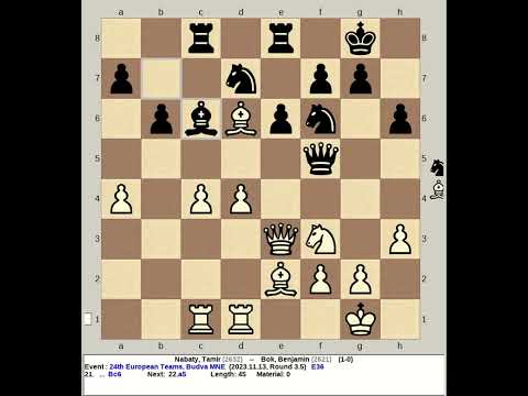 Nabaty, Tamir vs Bok, Benjamin | 24th European Teams Chess Men 2023, Budva Montenegro
