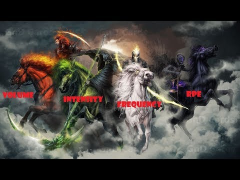 The four horsemen of GAINS (VOLUME, FREQUENCY, INTENSITY and RPE)