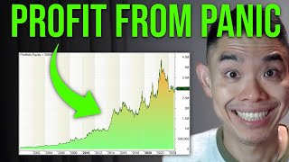 A Simple Trend Following Strategy (Backed By Data)