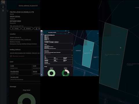 How to PROSPECT FOR GOLD ON PRIVATE PROPERTY (Legally)