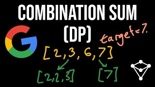 YouTube video 'Combination Sum - DP Solution - LeetCode 39 - JavaScript'