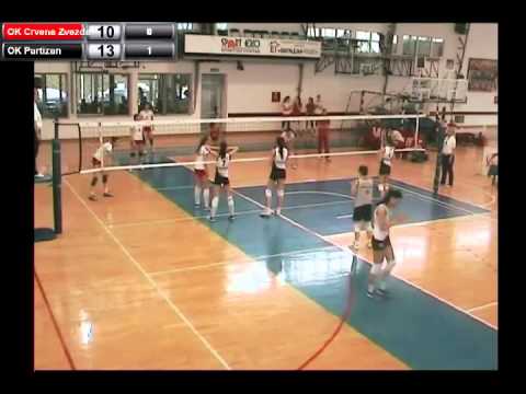 16 03 2014 OK Crvena Zvezda   OK Partizan