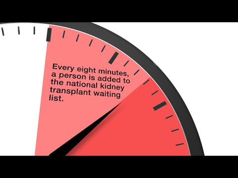 Mayo Clinic Minute - Expanding the living kidney donor pool to people with Type 2 diabetes