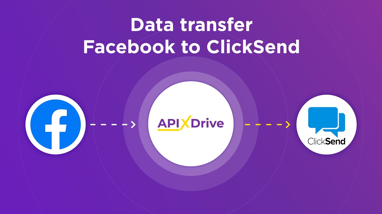 How to Connect Facebook Leads to ClickSend