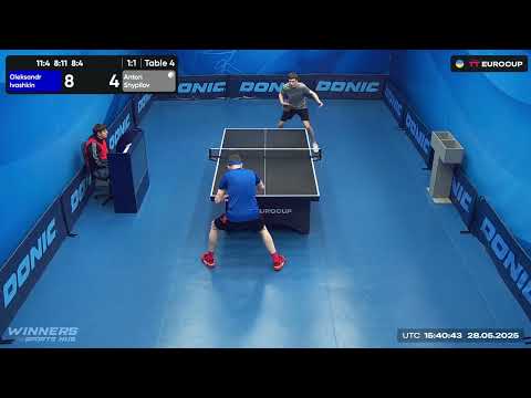 15:30 Oleksandr Ivashkin - Anton Shypilov 28.05.2025 TT Euro.Cup Ukraine Star. TABLE 4