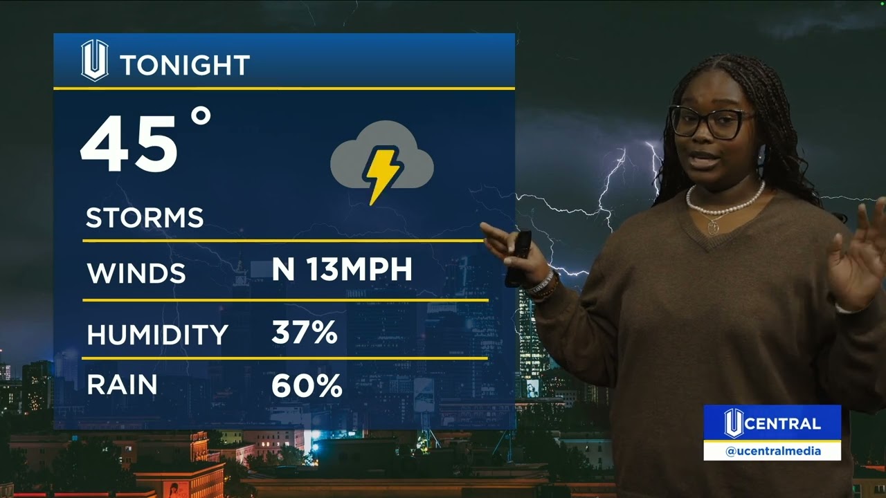 UCentral Weather 03-03-2026