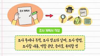 사회 3학년 1학기 2단원 11차시 영상(79-81p)