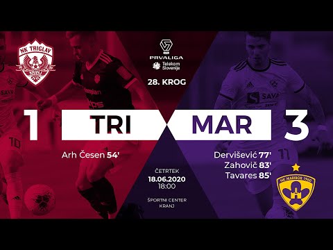 28.krog: Triglav - Maribor 1:3 ; Prva liga Telekom Slovenije 2019/2020