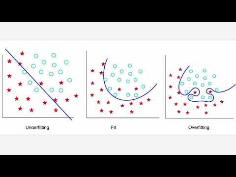 Kate Crawford: The Trouble with Bias (NIPS 2017 keynote)
