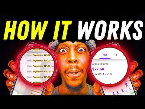 This Is What A $27K Month Ebook Looks Like