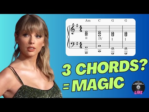 The Secret Formula Behind “Shake It Off” | Max Martin Song Breakdown