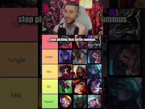 Patch 12.19 All role tier list #shorts #leagueoflegends