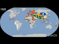The World Timeline Of National Flags 1019 3024
