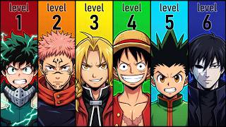 The 10 Most GENIUS Anime Power Systems RANKED and EXPLAINED!