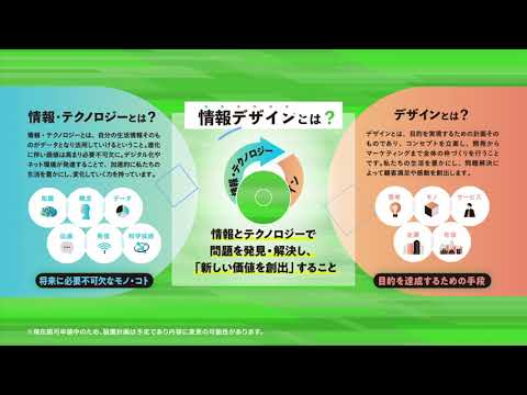 本学が考える『情報デザイン』とは？