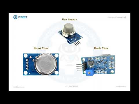 Gas Sensors | What is the Working Principle of Gas Sensors? | Pincore Communal