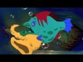 The Little Mermaid Under The Sea Latin Spanish All Voices Fandub Bajo El Mar La Sirenita