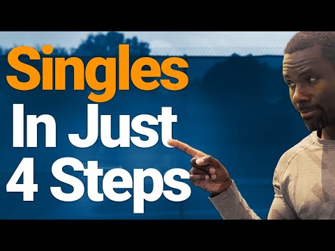 Tennis Singles strategy: Win More matches when you understand the 4 phases of singles.