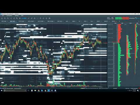 2017-11-01 Bookmap Platform Details - Wed