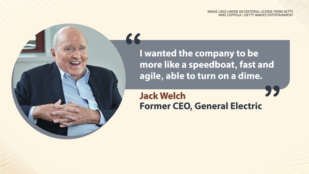 Chapter 3 Build a Speedboat | Jack Straight From the Gut by Jack Welch
