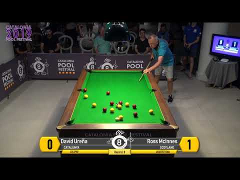 CPF2019 - Ross McInnes VS David Ureña