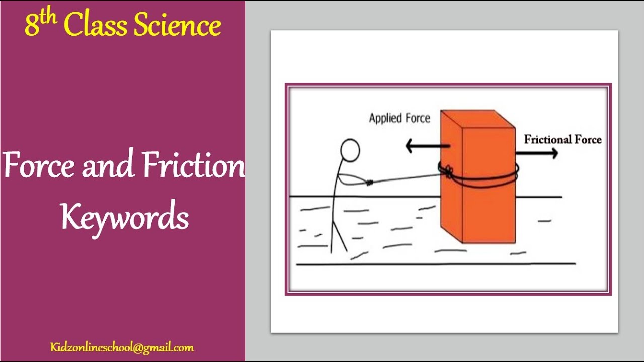 Force and Friction || Keywords || 8th Class Science || Science Dictionary || Definition || Grade 8