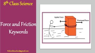 Force and Friction || Keywords || 8th Class Science || Science Dictionary || Definition || Grade 8