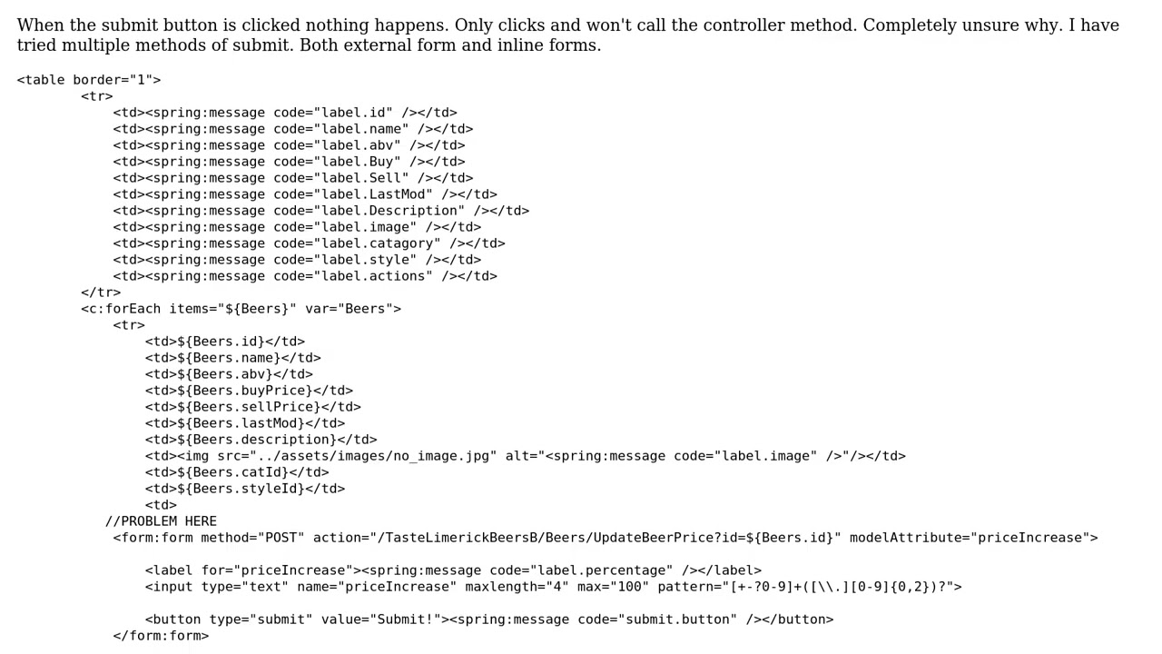 Submit button does nothing when clicked