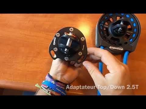 Présentation SVEGGEN furling systems