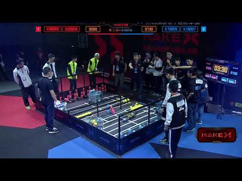 Vidéo YouTube - ghBL4DCico4