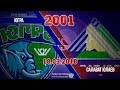 Югорский хоккей - Югорский хоккей -