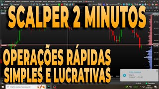 Scalping Strategy for Mini Index (100 Points) thumbnail