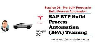 S01E26 SAP Build Pre built process from store Elon musk use case | Ready-to-Run SAP Processes