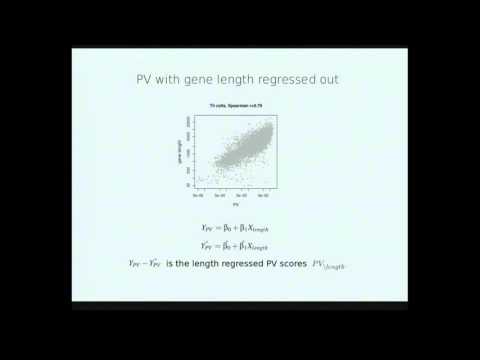 Scoring Transcript Variation in Single Cell RNA-seq Data