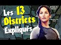 The Hunger Games The 13 Districts Explained