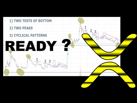 RIPPLE XRP NEWS ;PRICE SHOWS SIGNS ; XRP the trustworthy value of internet era; XRP update XRP today