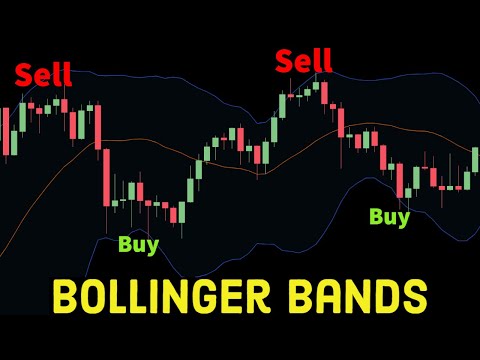 How To Add Bollinger Bands In 90 Seconds | Trading Strategy