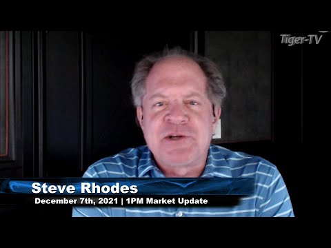 December 7th, 1PM ET Market Update on TFNN - 2021