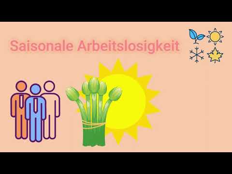 Arten von Arbeitslosigkeit